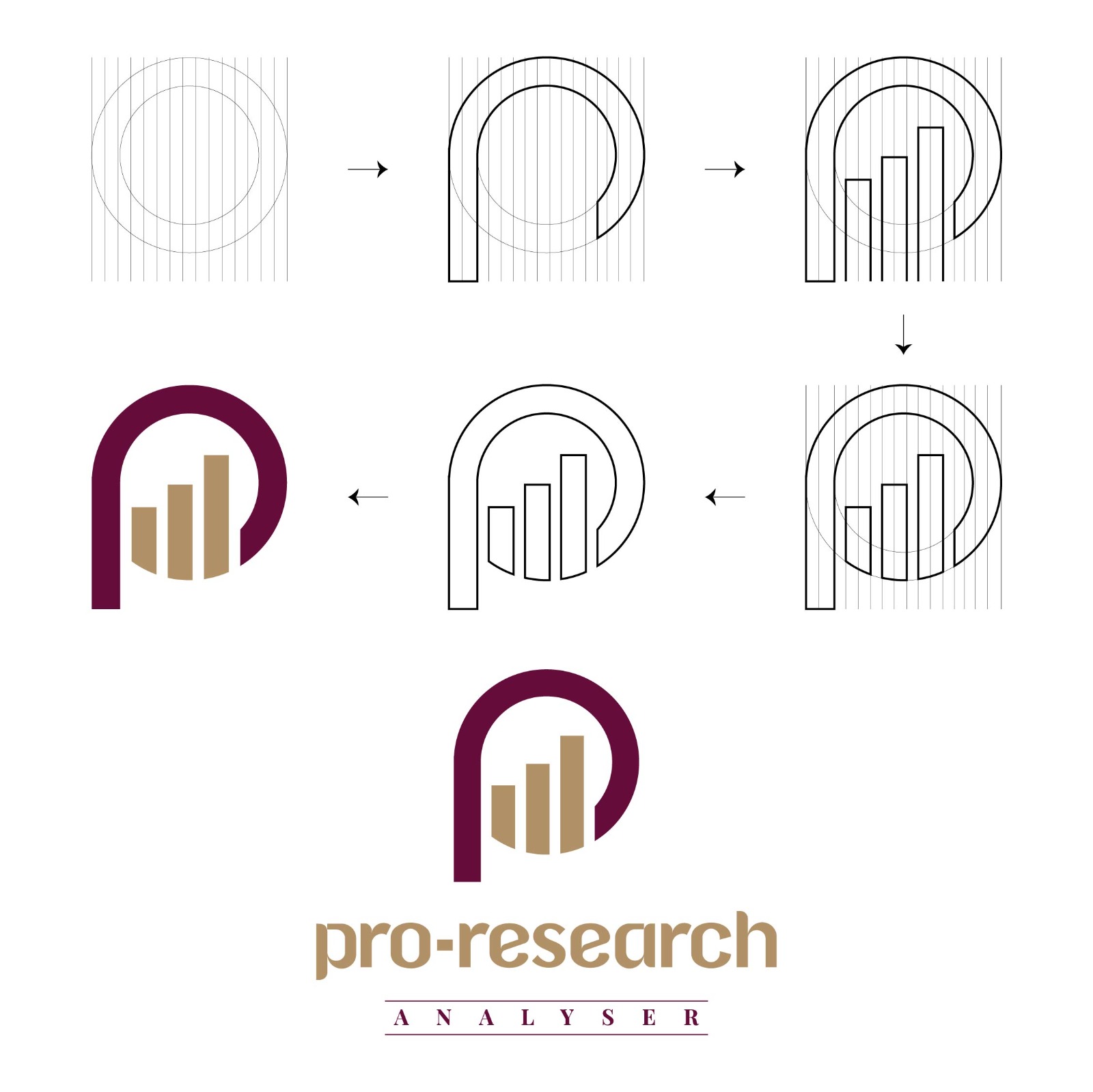logo design company in Mumbai